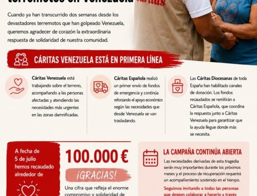 Cáritas Diocesana recibe cerca de 100.000 euros en dos semanas en su campaña de ayuda a las personas afectadas por los terremotos de Venezuela